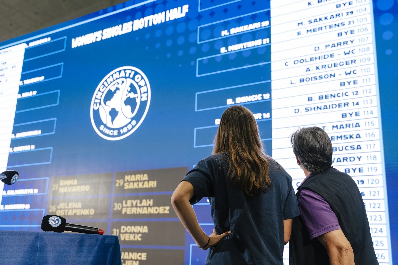 WTA Cincinnati 2026 Draw and Printable Bracket Guide